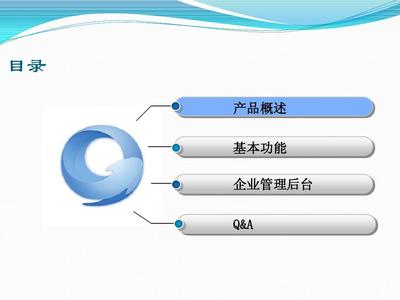 腾讯企业QQ办公版产品演示PPT